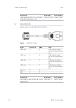 Предварительный просмотр 38 страницы ETAS ES581.4 User Manual