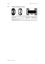 Предварительный просмотр 30 страницы ETAS ES583.1 User Manual