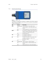 Preview for 20 page of ETAS ES584.1 User Manual