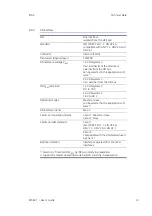 Preview for 41 page of ETAS ES584.1 User Manual