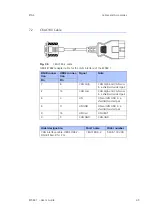 Preview for 45 page of ETAS ES584.1 User Manual