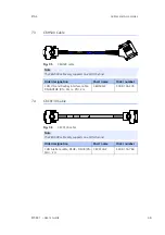 Preview for 46 page of ETAS ES584.1 User Manual