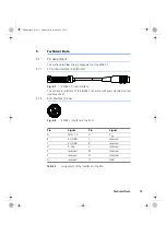 Предварительный просмотр 13 страницы ETAS ES585.1 User Manual