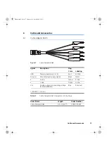 Предварительный просмотр 17 страницы ETAS ES585.1 User Manual