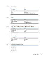 Preview for 19 page of ETAS ES590 User Manual