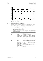 Предварительный просмотр 17 страницы ETAS ES592.1 User Manual