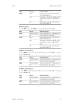 Предварительный просмотр 19 страницы ETAS ES592.1 User Manual