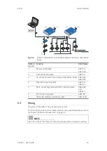 Предварительный просмотр 30 страницы ETAS ES592.1 User Manual