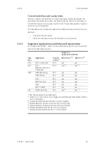 Preview for 46 page of ETAS ES592.1 User Manual