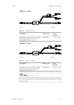 Предварительный просмотр 57 страницы ETAS ES592.1 User Manual