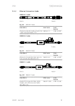 Предварительный просмотр 58 страницы ETAS ES592.1 User Manual