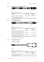 Предварительный просмотр 59 страницы ETAS ES592.1 User Manual