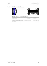 Предварительный просмотр 63 страницы ETAS ES592.1 User Manual