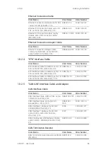 Предварительный просмотр 66 страницы ETAS ES592.1 User Manual