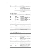 Предварительный просмотр 19 страницы ETAS ES595.1 User Manual