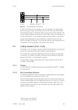 Предварительный просмотр 26 страницы ETAS ES595.1 User Manual