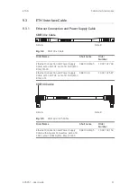 Предварительный просмотр 61 страницы ETAS ES595.1 User Manual