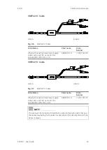 Предварительный просмотр 62 страницы ETAS ES595.1 User Manual