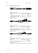 Предварительный просмотр 63 страницы ETAS ES595.1 User Manual