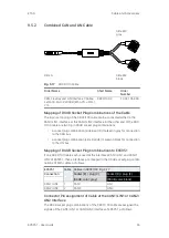 Предварительный просмотр 66 страницы ETAS ES595.1 User Manual