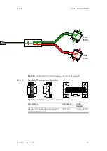 Предварительный просмотр 72 страницы ETAS ES595.1 User Manual