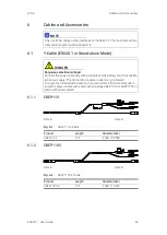 Preview for 33 page of ETAS ES600 Series User Manual