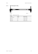 Preview for 35 page of ETAS ES600 Series User Manual