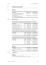 Preview for 36 page of ETAS ES600 Series User Manual