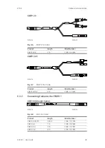 Предварительный просмотр 38 страницы ETAS ES650.1 User Manual