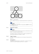 Предварительный просмотр 19 страницы ETAS ES921.1 User Manual