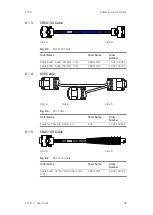 Предварительный просмотр 36 страницы ETAS ES921.1 User Manual