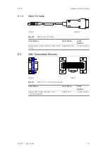 Предварительный просмотр 37 страницы ETAS ES921.1 User Manual