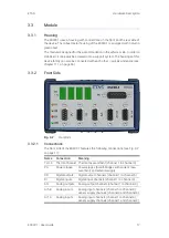 Предварительный просмотр 17 страницы ETAS ES930.1 User Manual