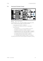 Предварительный просмотр 20 страницы ETAS ES930.1 User Manual