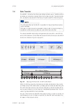 Предварительный просмотр 23 страницы ETAS ES930.1 User Manual