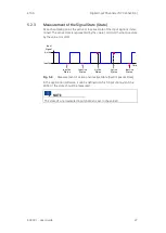 Предварительный просмотр 37 страницы ETAS ES930.1 User Manual