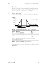 Предварительный просмотр 56 страницы ETAS ES930.1 User Manual