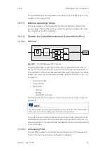 Предварительный просмотр 61 страницы ETAS ES930.1 User Manual