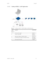 Предварительный просмотр 72 страницы ETAS ES930.1 User Manual