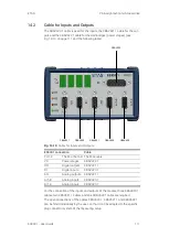 Предварительный просмотр 111 страницы ETAS ES930.1 User Manual