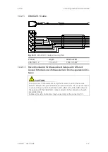 Предварительный просмотр 112 страницы ETAS ES930.1 User Manual