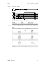 Предварительный просмотр 116 страницы ETAS ES930.1 User Manual