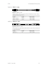 Предварительный просмотр 121 страницы ETAS ES930.1 User Manual