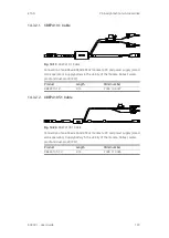 Предварительный просмотр 123 страницы ETAS ES930.1 User Manual