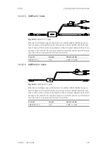 Предварительный просмотр 125 страницы ETAS ES930.1 User Manual