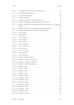 Предварительный просмотр 135 страницы ETAS ES930.1 User Manual