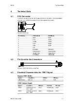 Предварительный просмотр 11 страницы ETAS ETAI12 User Manual