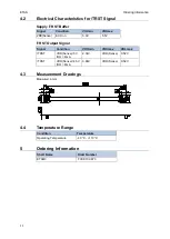 Preview for 11 page of ETAS ETAM3 User Manual