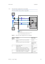 Preview for 29 page of ETAS ETK-S21.1 User Manual