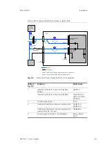 Preview for 30 page of ETAS ETK-S21.1 User Manual